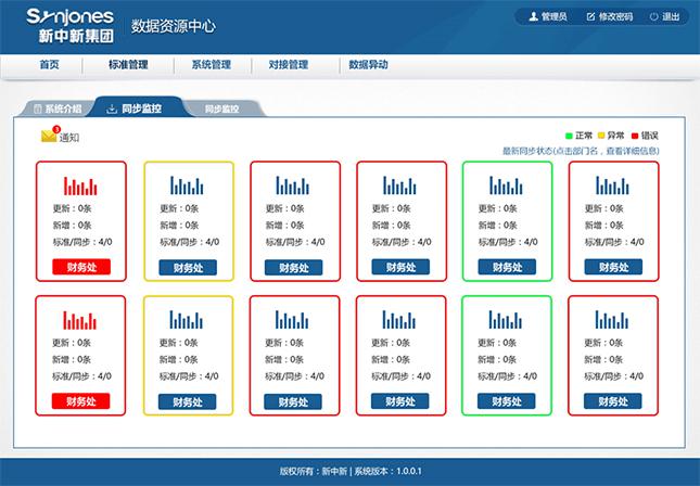 湖南新中新電子科技有限公司,校園一卡通,企業(yè)一卡通,城市一卡通,湖南數(shù)字化校園解決方案,長沙智能交通,稅控收款機(jī),二代身份證閱讀機(jī)具
